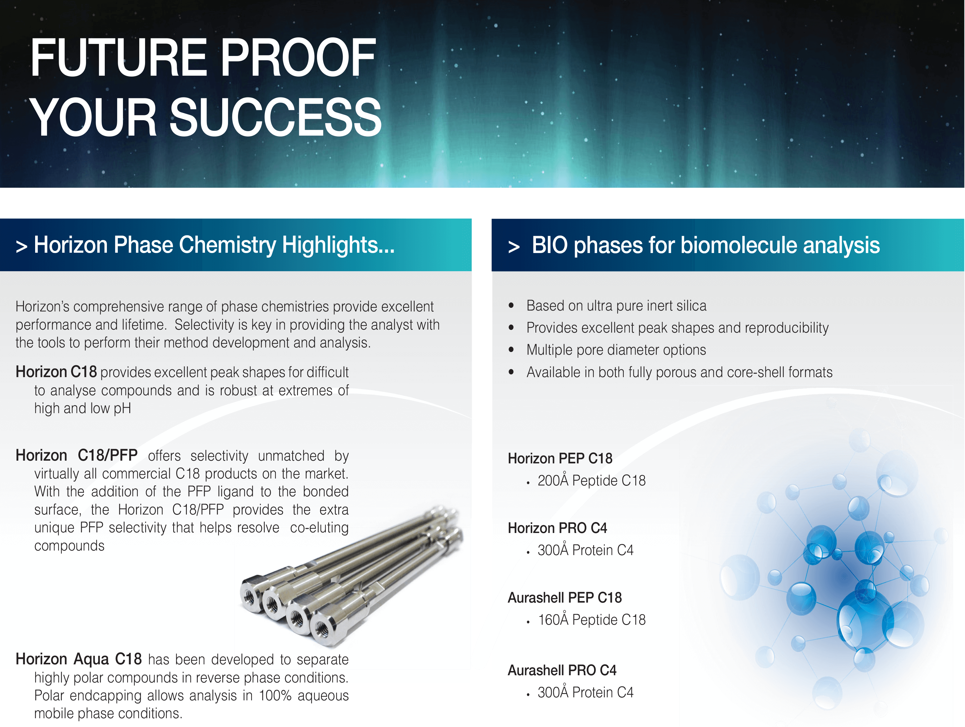 hplc_column